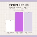 거북이회초밥 | 부산 화명동 맛집 거북이 물회, 가성비 최고 회 코스 후기