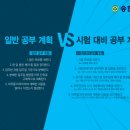 송현수학학원