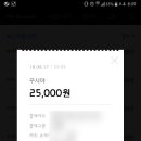 꾸시야 네이버블로그