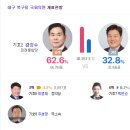 헤비머핀 이미지