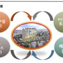 YJ메디컬 이미지