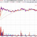 화신메디칼 이미지