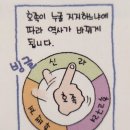 (유)금성상공 | 고려의 건국