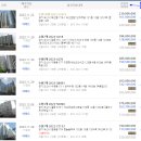 세븐일레븐 오산은계지유점 | 오산시아파트 경매＞부산동 운암주공1단지 23평형 매각(2023타경57472)1122