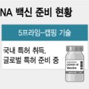 동아메신져