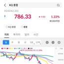 [주식시그널리포트] 2024.08.16(금) 상한가 종목. &lt;케스피온/케이바이오/우정바이오/미코바이오메드...