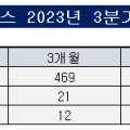 페가트론서비스 이미지