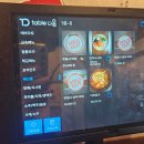 민생시장 까치산역점 이미지