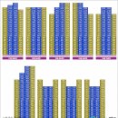 모아엘가더퍼스트 이미지