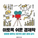 20223547 레카인후엔 과제