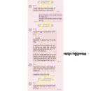 [웨딩사진 보정후기]사설업체 마미포토_일반보정 후기