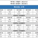 애드21주 이미지