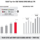 (주)미트박스글로벌 이미지