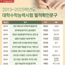 톡톡문구