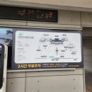 국립광주박물관 광주 실내 가볼만한곳 무료 전시 주차 후기