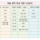희망찬 태권도 교육관 이미지