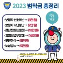 씨제이올리브영(주) 장위뉴타운점 | 2월 21일 국제 정치 사회 경제 이슈 뉴스 모음
