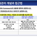 📚 공인노무사 2차시험 인사노무관리 파이널 특강(마음이 급한분들을 위한 1.75배속)_김유미 노무사 이미지