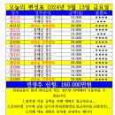 오늘의 편성표 2024년 9월 13일(금) 부산/경마 이미지