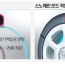 신용타이어 이미지