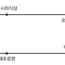 일일오커피 네이버블로그