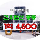 건우공인중개사사무소 이미지