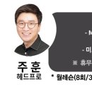 갤럭시아 스포츠클럽 이미지