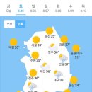 ＜오늘의 날씨 🌞☔️☃️＞ 2023년 8월 5일 토요일 이미지