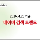 신종식 | [2026. 4.20 기준] 네이버 검색 트렌드 키워드