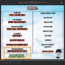 놀이문화공동체 이미지