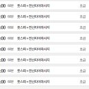 타이랜드 - 속초시 먹거리2길 16-2 | 타이랜드