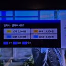 스피드노래연습장 네이버블로그