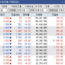 (주)솔루션인터내셔날 이미지