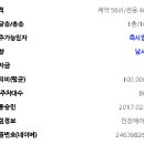천마부동산중개사무소 이미지