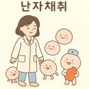 대구 미라클여성의원 신선5차 난자채취 후기 - 채취실패, 난소유착