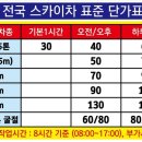 곡반정로 이미지