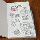 빌리엔젤마리오아울렛 | 가산 마리오아울렛 카페 빌리엔젤 방문후기 / 카페에서 다꾸하기