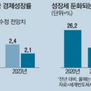 잭슨식당 네이버블로그