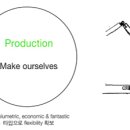 퍼니하우스시스템 이미지