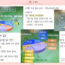 쿠키넷