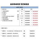 솔모루세차장 이미지