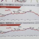 비봉여자 이미지