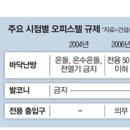 물꼬난방