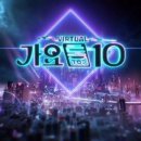 가요톱텐 이미지