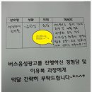 건강만세한의원 이미지