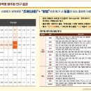 에세이 쓰기 이미지