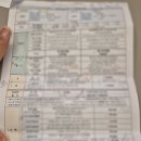 더그랜드 | [W1] 제천 웨딩홀 더그랜드컨벤션 라포레홀 계약후기