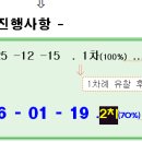 신안2단지아파트 이미지