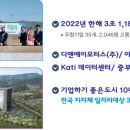 현대엘리베이터(주)충주공장 이미지