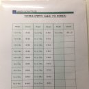 한우리여행사 네이버블로그
